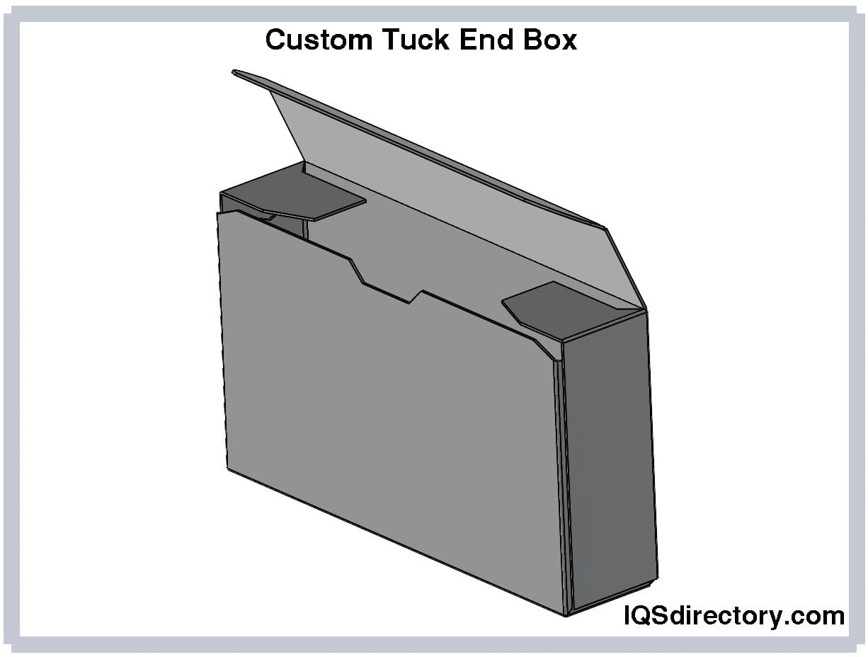 Custom Tuck End Box