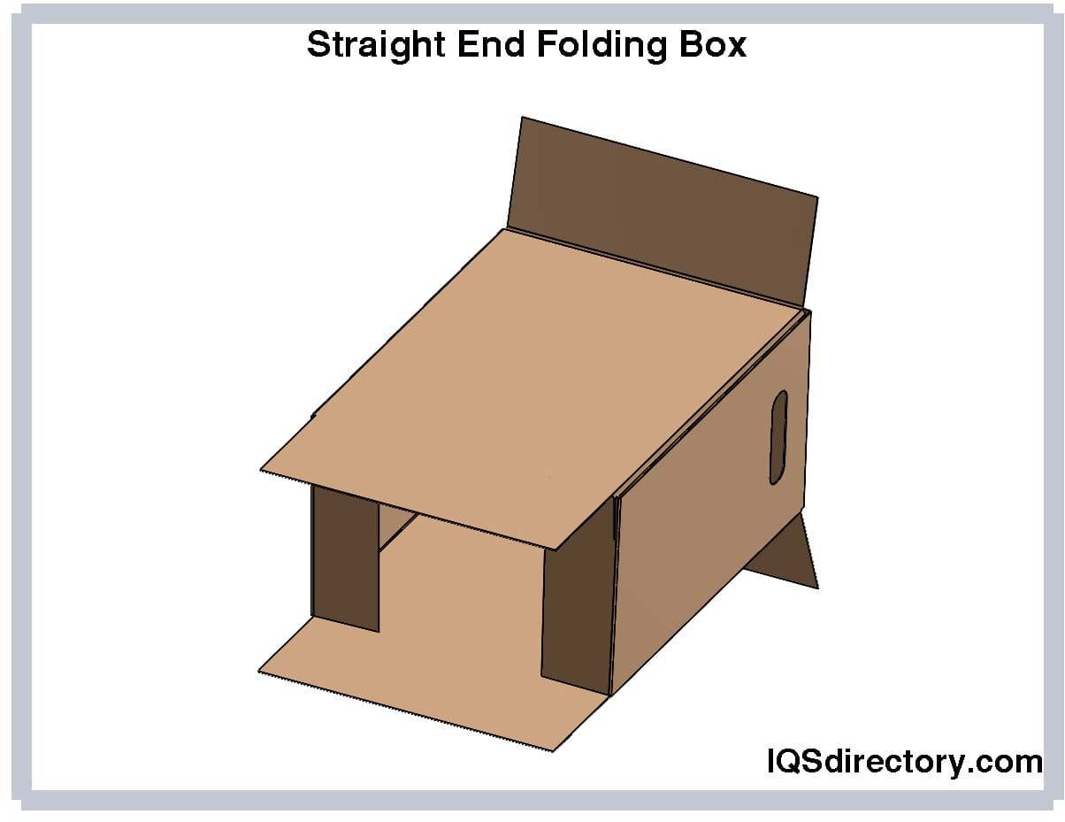Straight End Folding Box